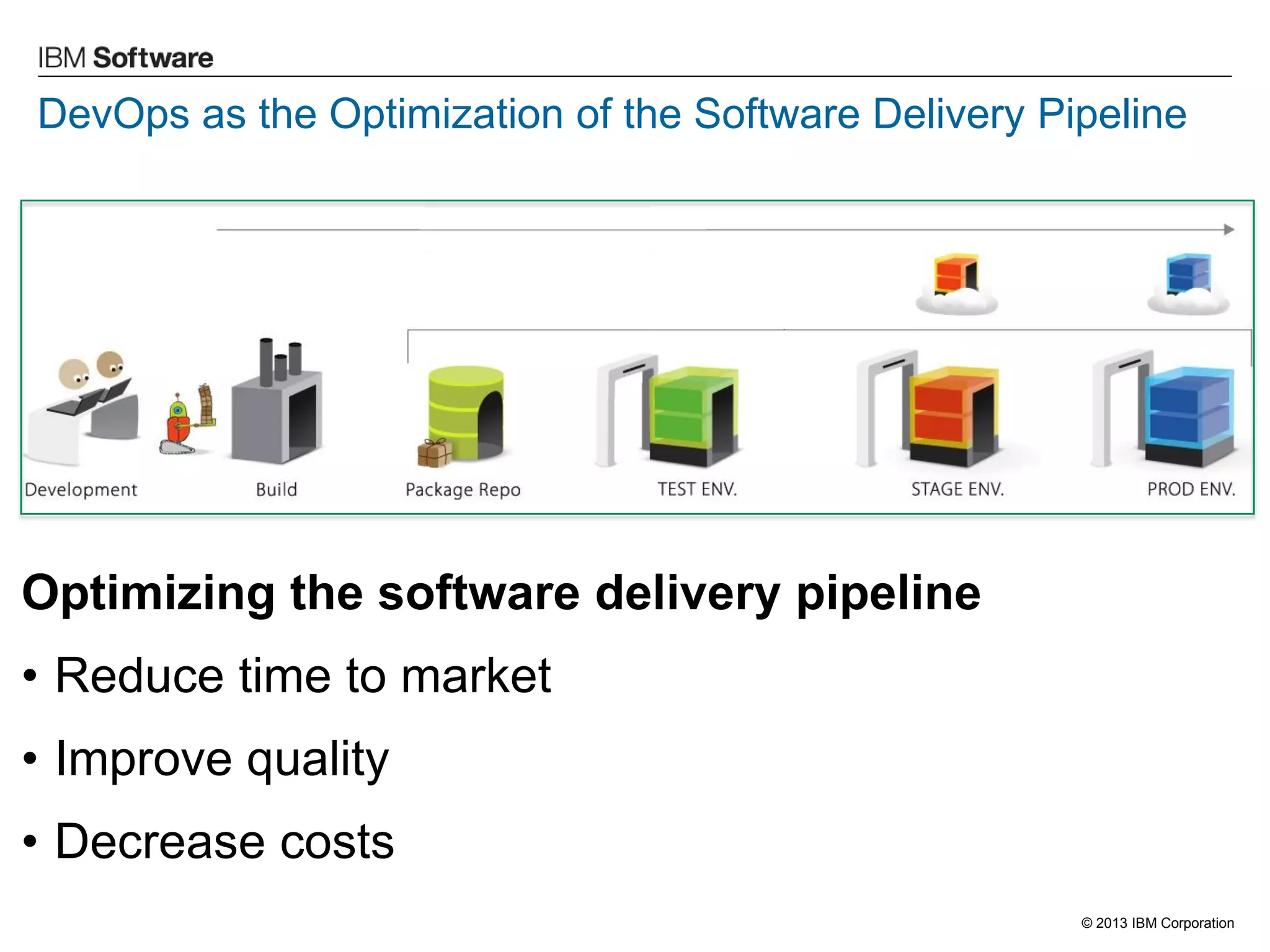 © 2013 IBM Corporation 
DevOps as the Optimization of the Software Delivery Pipeline 
Optimizing the software delivery pipeline 
•Reduce time to market 
•Improve quality 
•Decrease costs  