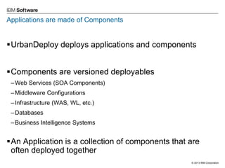 © 2013 IBM Corporation 
Applications are made of Components 
UrbanDeploy deploys applications and components 
Components are versioned deployables 
–Web Services (SOA Components) 
–Middleware Configurations 
–Infrastructure (WAS, WL, etc.) 
–Databases 
–Business Intelligence Systems 
An Application is a collection of components that are often deployed together  