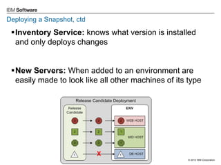 © 2013 IBM Corporation 
Deploying a Snapshot, ctd 
Inventory Service: knows what version is installed and only deploys changes 
New Servers: When added to an environment are easily made to look like all other machines of its type  