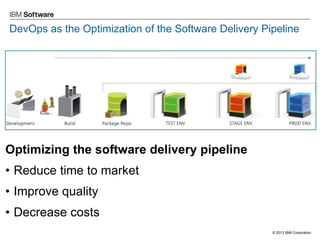 © 2013 IBM Corporation 
DevOps as the Optimization of the Software Delivery Pipeline 
Optimizing the software delivery pipeline 
•Reduce time to market 
•Improve quality 
•Decrease costs  