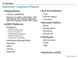 © 2013 IBM Corporation 
Deployment: Integrations (Plugins) 
Repositories 
–Internal: CodeStation 
–External: AccuRev, ClearCase, CVS, Dimensions, Git, Harvest, Mercurial, MS TFS, Perforce, PVCS, RTC, SVN 
J2EE Platforms 
–WebSphere 
•With DM and Stand-alone 
•Cluster or Node/Server 
•Start/Stop/Restart Application 
•Start/Stop /Restart Server 
•Install/Update /Uninstall App. 
–WebSphere Message Broker 
–WebLogic 
–JBoss 
–Tomcat 
–Geronimo 
BI & EAI Platforms 
–Tibco 
–Business Objects 
–Informatica 
Microsoft Platform 
–MS IIS 
–MS SharePoint 
–MS BizTalk 
–MS SQL RS 
Databases 
–MS SQL Server 
–Oracle 
–JDBC 
Mainframe (z/OS)  