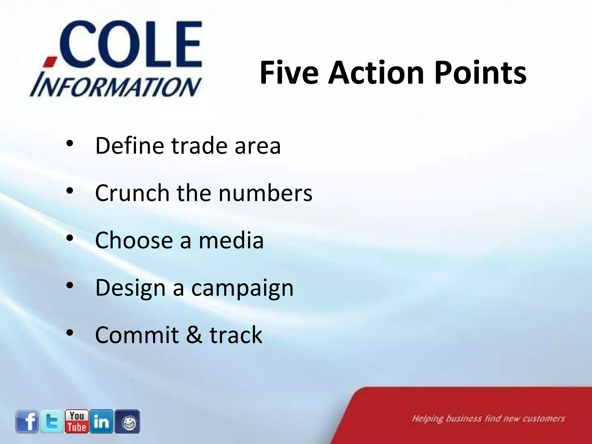 Define trade area Crunch the numbers Choose a media Design a campaign Commit & track  Five Action Points  