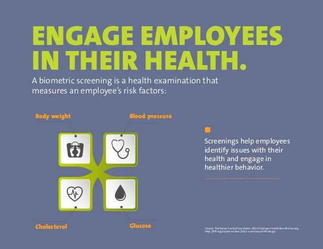 Image result for benefits of health screenings for the employee