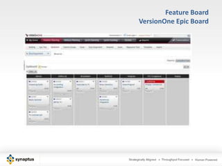 Feature Board
VersionOne Epic Board
 