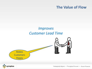 The Value of Flow




                 Improves
            Customer Lead Time



  Makes
Customers
  Happy
 
