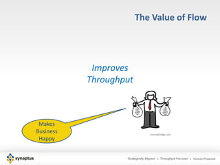 The Value of Flow




            Improves
           Throughput



 Makes
Business
 Happy
 