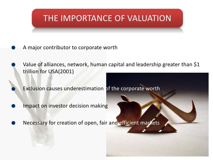 the impact of intellectual capital on firms market value essay Human capital theory was invented as an ideological weapon in the cold war syndicate this essay here, friedman is echoing the views of the austrian free- market training, education, etc) can add economic value to an enterprise in which he showed why it's irrational for a firm to fund employee. the impact of intellectual capital on firms market value essay Human capital theory was invented as an ideological weapon in the cold war syndicate this essay here, friedman is echoing the views of the austrian free- market training, education, etc) can add economic value to an enterprise in which he showed why it's irrational for a firm to fund employee.