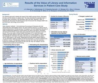 Results of the Value of Library and Information
                                                            Services in Patient Care Study
                                                  J. G. Marshall, J. Sollenberger, S. E. Easterby-Gannett, L. K. Morgan, M. L. Klem, K. Brewer,
                                                            S. K. Cavanaugh, K. Oliver, C. A. Thompson, N. Romanosky & S. Hunter

Background                                                                                                                                                          Survey Results
Our research goal was to assess the impact of the health sciences library, information                           Handled the situation differently                                   Changes in patient care
services, and the librarian on patient care. The study replicated the approach taken in
an earlier study conducted in the Rochester, New York area (Marshall, 1992). In                                                                Overall                               Advice to pts                                 48%
designing the new study, the planning group took into account the changing health care                                                       (n=13,737)
and information technology environments.                                                                                                                                        Choice of drugs                             33%
                                                                                                                 Definitely Yes                   31%
Methods                                                                                                          Probably Yes                     44%                          Other treatments                         31%
Data collection methods: 1) two preliminary focus groups of librarians who had                                   Probably No                      21%                                                                 25%
                                                                                                                                                                                        Diagnosis
interviewed their administrators about the value of library services; 2) a web survey of                         Definitely No                     4%
health professionals at 56 sites serving 118 hospitals; and 3) 24 telephone interviews of                                                                                         Choice of test                      23%
health professionals designed to further explore the value of the library, information                                                                                                               0%   10%   20%   30%   40%   50%   60%

services and the librarian. A pilot study was conducted at seven sites prior to the full                         Information sources rated as
launch. The survey used a Critical Incident Technique (CIT) in which the health                                   important or very important
professionals were asked to base their responses on a recent situation in which they                                                                                       Value of information
had searched for information for patient care that was not available in the patient                                                                                                                                     % (n)
record, EMR system or lab results. Respondents provided search details related to                               Source                             Overall (n)
                                                                                                                                                                          Resulted in a better
16,122 information seeking incidents (5,379 from physicians, 2,123 from residents and                           Library/Information
                                                                                                                                                                          informed clinical decision            95% (12,329)
6,788 from nurses). The estimated response rate was 10%. Each site received a                                   resources                         97% (12,027)
                                                                                                                                                                          Contributed to higher
PowerPoint presentation with results for their own site, their own dataset, and the                             Discussion with
                                                                                                                                                                          quality of care                       95% (12,529)
combined study results for benchmarking.                                                                        colleagues                        92% (11,038)
                                                                                                                                                                          Substantiated my prior
  Participating sites by region                              Participating site characteristics               Lab tests                         87% (9,810)             knowledge or belief                   95% (12,332)
                                                                                          Sites (n=56)          Diagnostic imaging                80% (8,708)
Region                Libraries (n)                                                                                                                                       Provided new knowledge                92% (12,083)
Middle Atlantic*           23                                Council of Teaching              77%                                                                         The information saved
Greater Midwest            12                                Hospitals member                                    Library resources used*                                 me time                               85% (11,887)
Southeastern Atlantic       7
                                                             Urban location                     86%              Journals (online)                            46%
Pacific Southwest           4
Pacific Northwest           3                                Bed size:                                          PubMed/MEDLINE                               42%
South Central               2                                    Less than 500                  45%
                                                                                                                        UpToDate                        40%                   Adverse events avoided
Mid-Continental             1                                    500 or more                    54%
Canada                      4
                                                                                                                   Books (online)                 30%
                                                                                                                                                                                                                    Overall
Total                      56                                                                                        Micromedex                  24%                                                              (n=12,910)
                                                                                                                    Books (print)            21%                             Patient
  Age distribution of respondents                            Positions held by respondents                           eMedicine             20%                             misunderstanding                          23%
                                                                                                                                                                             Additional tests                          19%
                              Percent
                                                                                                                  Journals (print)         16%
                                                                           Nurse                        44%                                                                  Misdiagnosis                              13%
 Under 25                       1%                                                                                  Ovid Medline           16%                               Adverse drug
                                                            Attending Physician                   35%
 25-44                         47%                                                                                    MDConsult            16%                               reaction/interaction                      13%
                                                             Resident Physician          14%
 45-64                         47%                                                                                                   0%    20%         40%         60%       Medication error                          12%
                                                                           Other        8%                          *Respondents could check more than one resource.         Patient mortality                         6%
 Over 64                        4%
                                                                                   0%     20%     40%     60%


Acknowledgements: This project has been funded in part with federal funds from the National Library of Medicine, National Institutes of Health, Department of Health and Human Services, under Contract #N01-LM-6-3501 from
New York University and under Contract No. HHS-N-276-2011-00003-C with the University of Pittsburgh, Health Sciences Library System, (NN/LM MAR). Additional support was provided by the Hospital Library Section of the
Medical Library Association (MLA), the NY/NJ Chapter of MLA; the Philadelphia Chapter of MLA; the Upstate New York and Ontario Chapter of MLA; the New York State Reference and Research Library Resources Councils and
the Donald Lindberg Research Fellowship from MLA. The study planning team was led by Julia Sollenberger, University of Rochester Medical Center and included Sharon Easterby-Gannett, Christiana Care Health System;
Mary Lou Klem, University of Pittsburgh; Joanne Gard Marshall, University of North Carolina at Chapel Hill; Lynn Kasner Morgan, Mount Sinai Medical Center; Kathleen (Kate) Burr Oliver, NN/LM MAR; Karen Brewer, New
York University; Susan Cavanaugh, University of Medicine and Dentistry of New Jersey; Neil Romanosky, NN/LM MAR; and Sue Hunter, NN/LM MAR. The research team at University of North Carolina at Chapel Hill was led by
Joanne Gard Marshall, Principal Investigator, and included Cheryl A. Thompson, Project Manager; Jennifer Craft Morgan, Amber Wells and Marshica Stanley; 4.28.12.
 