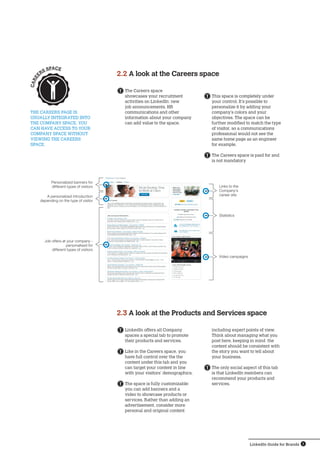 Value of LinkedIn's Ecosystem | PDF