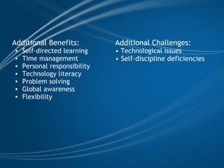 Additional Benefits: Self-directed learning Time management Personal responsibility Technology literacy Problem solving Global awareness Flexibility Additional Challenges: •  Technological issues •  Self-discipline deficiencies 