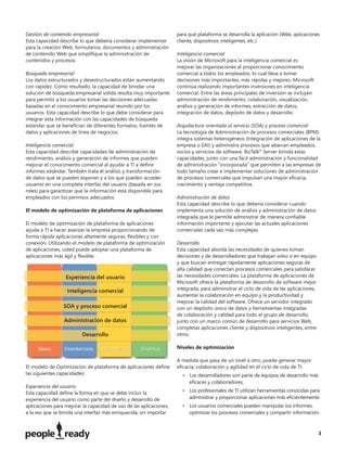 Gestión de contenido empresarial                                     para qué plataforma se desarrolla la aplicación (Web, aplicaciones
Esta capacidad describe lo que debería considerar implementar        cliente, dispositivos inteligentes, etc.).
para la creación Web, formularios, documentos y administración
de contenido Web que simpliﬁque la administración de                 Inteligencia comercial
contenidos y procesos.                                               La visión de Microsoft para la inteligencia comercial es
                                                                     mejorar las organizaciones al proporcionar conocimiento
Búsqueda empresarial                                                 comercial a todos los empleados, lo cual lleva a tomar
Los datos estructurados y desestructurados están aumentando          decisiones más importantes, más rápidas y mejores. Microsoft
con rapidez. Como resultado, la capacidad de brindar una             continúa realizando importantes inversiones en inteligencia
solución de búsqueda empresarial sólida resulta muy importante       comercial. Entre las áreas principales de inversión se incluyen
para permitir a los usuarios tomar las decisiones adecuadas          administración de rendimiento, colaboración, visualización,
basadas en el conocimiento empresarial reunido por los               análisis y generación de informes, extracción de datos,
usuarios. Esta capacidad describe lo que debe considerar para        integración de datos, depósito de datos y desarrollo.
integrar esta información con las capacidades de búsqueda
estándar que se beneﬁcian de diferentes formatos, fuentes de         Arquitectura orientada al servicio (SOA) y proceso comercial
datos y aplicaciones de línea de negocios.                           La tecnología de Administración de procesos comerciales (BPM)
                                                                     integra sistemas heterogéneos (Integración de aplicaciones de la
Inteligencia comercial                                               empresa o EAI) y administra procesos que abarcan empleados,
Esta capacidad describe capacidades de administración de             socios y servicios de software. BizTalk® Server brinda estas
rendimiento, análisis y generación de informes que pueden            capacidades, junto con una fácil administración y funcionalidad
mejorar el conocimiento comercial al ayudar a TI a deﬁnir            de administración “incorporada” que permiten a las empresas de
informes estándar. También trata el análisis y transformación        todo tamaño crear e implementar soluciones de administración
de datos que se pueden exponer y a los que pueden acceder            de procesos comerciales que impulsan una mayor eﬁcacia,
usuarios en una completa interfaz del usuario (basada en sus         crecimiento y ventaja competitiva.
roles) para garantizar que la información está disponible para
empleados con los permisos adecuados.                                Administración de datos
                                                                     Esta capacidad describe lo que debería considerar cuando
El modelo de optimización de plataforma de aplicaciones              implementa una solución de análisis y administración de datos
                                                                     integrada que le permite administrar de manera conﬁable
El modelo de optimización de plataforma de aplicaciones              información importante y ejecutar las actuales aplicaciones
ayuda a TI a hacer avanzar la empresa proporcionando de              comerciales cada vez más complejas.
forma rápida aplicaciones altamente seguras, ﬂexibles y con
conexión. Utilizando el modelo de plataforma de optimización         Desarrollo
de aplicaciones, usted puede adoptar una plataforma de               Esta capacidad aborda las necesidades de quienes toman
aplicaciones más ágil y ﬂexible.                                     decisiones y de desarrolladores que trabajan solos o en equipo
                                                                     y que buscan entregar rápidamente aplicaciones seguras de
                                                                     alta calidad que conectan procesos comerciales para satisfacer
                                                                     las necesidades comerciales. La plataforma de aplicaciones de
                                                                     Microsoft ofrece la plataforma de desarrollo de software mejor
                                                                     integrada, para administrar el ciclo de vida de las aplicaciones,
                                                                     aumentar la colaboración en equipo y la productividad y
                                                                     mejorar la calidad del software. Ofrece un servidor integrado
                                                                     con un depósito único de datos y herramientas integradas
                                                                     de colaboración y calidad para todo el grupo de desarrollo,
                                                                     junto con un marco común de desarrollo para servicios Web,
                                                                     completas aplicaciones cliente y dispositivos inteligentes, entre
                                                                     otros.

                                                                     Niveles de optimización

                                                                     A medida que pasa de un nivel a otro, puede generar mayor
El modelo de Optimización de plataforma de aplicaciones deﬁne        eﬁcacia, colaboración y agilidad en el ciclo de vida de TI:
las siguientes capacidades:                                            • Los desarrolladores son parte de equipos de desarrollo más
                                                                         eﬁcaces y colaboradores.
Experiencia del usuario
Esta capacidad deﬁne la forma en que se debe incluir la                • Los profesionales de TI utilizan herramientas conocidas para
experiencia del usuario como parte del diseño y desarrollo de            administrar y proporcionar aplicaciones más eﬁcientemente.
aplicaciones para mejorar la capacidad de uso de las aplicaciones,     • Los usuarios comerciales pueden manipular los informes,
a la vez que se brinda una interfaz más enriquecida, sin importar        optimizar los procesos comerciales y compartir información.



                                                                                                                                         3
 