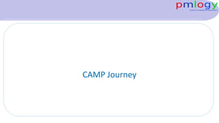 CAMP Journey
 