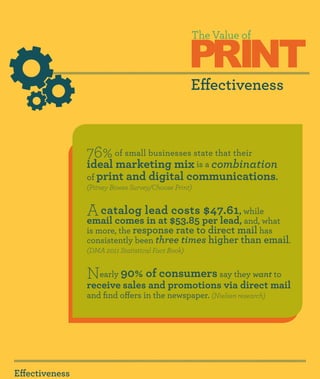 PRINT
                                                   The Value of



                                                   Effectiveness



                76% of small businesses state that their
                ideal marketing mix is a combination
                of print and digital communications.
                (Pitney Bowes Survey/Choose Print)


                A catalog lead $53.85 per lead,, whilewhat
                email comes in at
                                  costs $47.61
                                                 and,
                is more, the response rate to direct mail has
                consistently been three times higher than email.
                (DMA 2011 Statistical Fact Book)


                Nearly 90% of consumers say they want to
                receive sales and promotions via direct mail
                and find offers in the newspaper. (Nielsen research)




Effectiveness
 