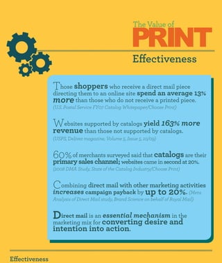 PRINT
                                                       The Value of



                                                       Effectiveness

                T  hose shoppers who receive a direct mail piece
                directing them to an online site spend an average 13%
                more than those who do not receive a printed piece.
                (U.S. Postal Service FY07 Catalog Whitepaper/Choose Print)


                Websites supported by catalogs yield 163% more
                revenue than those not supported by catalogs.
                (USPS, Deliver magazine, Volume 5, Issue 5, 10/09)


                60% of sales channel; websitesthat catalogsatare their
                primary
                        merchants surveyed said
                                                came in second 20%.
                (2008 DMA Study, State of the Catalog Industry/Choose Print)


                Combiningcampaign payback by marketing activities
                          direct mail with other
                increases                                    up to 20%
                                                         . (Meta
                Analysis of Direct Mail study, Brand Science on behalf of Royal Mail)


                Direct mail isfor converting desire and
                marketing mix
                               an essential mechanism in the

                intention into action.


Effectiveness
 