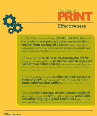 PRINT
                                                           The Value of



                                                           Effectiveness

                70%     of Americans, including 69% of 18–24-year-olds, state
                they “prefer to read print and paper communications,
                rather than reading off a screen.” The majority of
                respondents (67%) say paper is more pleasant to handle and
                touch than other media. (Survey commissioned by Two Sides)

                Consumersmarketing offers via postal demographic prefer ,
                to learn about
                               in the 18–34-year-old
                                                     mail and newspapers
                rather than online sources such as social media sites.
                (Finding the Right Channel Combination: What Drives Channel Choice, ICOM, a
                division of Epsilon Targeting)


                70% of Americans enjoy reading printedmost of the
                even though they know they could find
                                                       magazines
                same information online. (State of the Media Democracy,
                Deloitte Research, March 2011)


                74% of college students prefer a printed textbook
                when taking a class, and 53% of college students would not
                consider buying digital textbooks even if they
                were available. (Student Watch 2010, National Association of College Stores [NACS])



Effectiveness
 