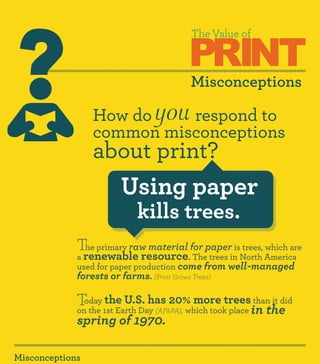 PRINT
                                          The Value of



                           Misconceptions

                 How do you respond to
                 common misconceptions
                 about print?
                        Using paper
                            kills trees.
             T he primary raw material for paper is trees, which are
             a renewable resource. The trees in North America
             used for paper production come from well-managed
             forests or farms. (Print Grows Trees)

             T the 1st Earth Day (AF&PA), which tooktrees than it did
               oday the U.S. has 20% more
             on                                      placein the
             spring of 1970.

Misconceptions
 