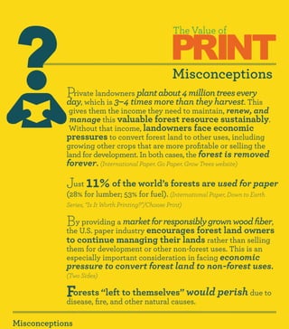 PRINT
                                                     The Value of



                                                     Misconceptions
            Private landowners plant about 4 millionharvest. This
            day, which is 3–4 times more than they
                                                    trees every
             gives them the income they need to maintain, renew, and
             manage this valuable forest resource sustainably.
             Without that income, landowners face economic
            pressures to convert forest land to other uses, including
            growing other crops that are more profitable or selling the
            land for development. In both cases, the forest is removed
            forever. (International Paper, Go Paper, Grow Trees website)

            Just 11% of the world’s forests are used for paper
            (28% for lumber; 53% for fuel). (International Paper, Down to Earth
            Series, “Is It Worth Printing?”/Choose Print)

            B  y providing a market for responsibly grown wood fiber,
            the U.S. paper industry encourages forest land owners
            to continue managing their lands rather than selling
            them for development or other non-forest uses. This is an
            especially important consideration in facing economic
            pressure to convert forest land to non-forest uses.
            (Two Sides)

            Forests “left to themselves” would perish due to
            disease, fire, and other natural causes.

Misconceptions
 