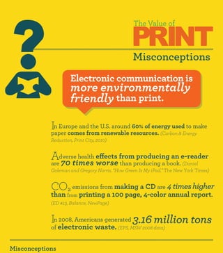 PRINT
                                                The Value of



                                                Misconceptions
                     Electronic communication is
                     more environmentally
                     friendly than print.

            In Europe and the U.S. around 60% of energy used to make
            paper comes from renewable resources. (Carbon & Energy
            Reduction, Print City, 2010)


            Adverse health effects fromproducing a book.e-reader
            are 70 times worse than
                                        producing an
                                                        (Daniel
            Goleman and Gregory Norris, “How Green Is My iPad,” The New York Times)


            CO2 emissions from making a CD are 4 times higher
            than from printing a 100 page, 4-color annual report.
            (ED #13, Balance, NewPage)


            In 2008, Americans generated 3.16 million tons
            of electronic waste. (EPS, MSW 2008 data)


Misconceptions
 