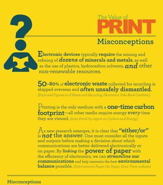 PRINT
                                                     The Value of



                                                    Misconceptions
            Electronic devices typically require the mining and
            refining of dozens of minerals and metals, as well
             as the use of plastics, hydrocarbon solvents, other       and
             non-renewable resources.

            50–80% of electronic waste collected for recycling is
            shipped overseas and often             unsafely dismantled.
            (Facts and Figures on E-Waste and Recycling, Electronics Take Back Coalition)


            Printing is the only medium with a one-time carbon
            footprint—all other media require energy every time
            they are viewed. (2010 PrintCity report on Carbon and Energy)

            As newthe answer. Oneitmust consider all the inputs
                   research emerges, is clear that “either/or”
            is   not
            and outputs before making a decision about which
            communications are better delivered electronically or
            on paper. By linking the power of paper with
            the efficiency of electronics, we can streamline our
            communications and help maintain the best environmental
            balance possible. (International Paper, Go Paper, Grow Trees website)


Misconceptions
 