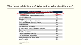Value of public libraries in today's world i | PPTX