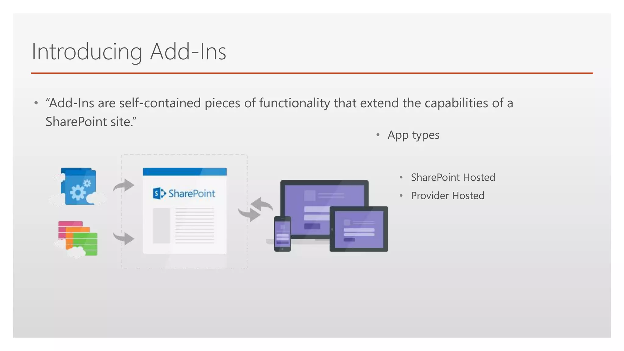 Click to edit Master text styles
Introducing Add-Ins
• “Add-Ins are self-contained pieces of functionality that extend the capabilities of a
SharePoint site.”
• App types
• SharePoint Hosted
• Provider Hosted
 