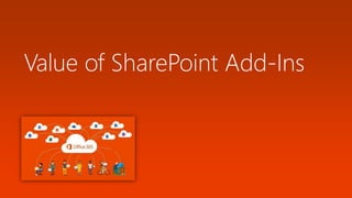 Value of SharePoint Add-Ins
 
