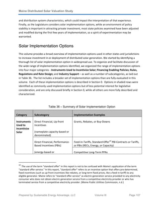 Maine Distributed Solar Valuation Study
Prepared by Sustainable Energy Advantage, LLC Volume III Page 107
and distribution system characteristics, which could impact the interpretation of that experience.
Finally, as the Legislature considers solar implementation options, while an environment of policy
stability is important in attracting private investment, most state policies examined have been adjusted
and modified during the first few years of implementation, so a spirit of experimentation may be
warranted.
Solar Implementation Options
This volume provides a broad overview of implementation options used in other states and jurisdictions
to increase investment in or deployment of distributed solar generation. We started by identifying a
thorough list of solar implementation option in widespread use. To organize and facilitate discussion of
the wide range of implementation options identified, we organized the range of implementation options
into four major categories - Instruments Used to Incentivize Solar; Financing Enabling Policies; Rules,
Regulations and Rate Design; and Industry Support – as well as a number of subcategories, as laid out
in Table 36. The list includes a broader set of implementation options than are fully evaluated in this
volume. Each of these implementation options is described in Section 0. Options in shaded rows were
identified as commonly used implementation options but of less potential interest for legislative
consideration, and are only discussed briefly in Section 0, while all others are more fully described and
characterized.
Table 36 – Summary of Solar Implementation Option
Category Subcategory Implementation Examples
Instruments
Used to
Incentivize
Solar
Direct Financial, Up-front
Incentives
(nameplate capacity-based or
denominated)
Grants, Rebates, or Buy-Downs
Direct Financial, Performance-
Based Incentives (PBIs)
(energy-based or
Feed-In-Tariffs, Standard Offer42
PBI Contracts or Tariffs,
or PBIs (RECs, Energy, or Capacity)
Competitive Long-Term PPAs
42
The use of the term “standard offer” in this report is not to be confused with Maine’s application of the term
“standard offer service.” In this report, “standard offer” refers to an incentive option that offers pre-determined,
fixed incentives (such as up-front incentives like rebates, or long-term fixed prices, like a feed-in tariff) to any
eligible generator. Maine refers to “standard offer service” as electric generation service provided to any electricity
consumer who does not obtain electric generation service from a competitive electricity provider or who has
terminated service from a competitive electricity provider. (Maine Public Utilities Commission, n.d.)
 