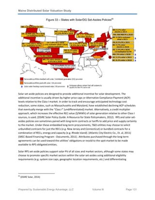 Maine Distributed Solar Valuation Study
Prepared by Sustainable Energy Advantage, LLC Volume III Page 131
Figure 33 – States with Solar/DG Set-Asides Policies65
Solar set-aside policies are designed to provide additional incentive for solar development. The
additional incentive is usually driven by higher price caps or Alternative Compliance Payment (ACP)
levels relative to the Class I market. In order to track and encourage anticipated technology cost
reduction, some states, such as Massachusetts and Maryland, have established declining ACP schedules
that eventually merge with the “Class I” (undifferentiated) market. Alternatively, a credit multiplier
approach, which increases the effective REC value ($/MWh) of solar generation relative to other Class I
sources, is used. (DSIRE Solar Policy Guide: A Resource for State Policymakers, 2012). RPS and solar set-
asides policies are sometimes paired with long-term contracts or tariffs to add price and supply certainty
to the market. Under these embedded long-term procurements, T&D utilities may choose to solicit
unbundled contracts for just the RECs (e.g. New Jersey and Connecticut) or bundled contracts for a
combination of RECs, energy and capacity (e.g. Rhode Island). (Atlantic City Electric Co., Et. al, 2011)
(SREC-Based Financing Program - Documents, 2011). Attributes purchased through the long-term
agreements can be used toward the utilities’ obligations or resold to the spot market to be made
available to RPS obligated entities.
Solar RPS set-aside policies support solar PV of all sizes and market sectors, although some states may
choose to promote specific market sectors within the solar set-asides using additional eligibility
requirements (e.g. system size caps, geographic location requirements, etc.) and differentiating
65
(DSIRE Solar, 2014)
 