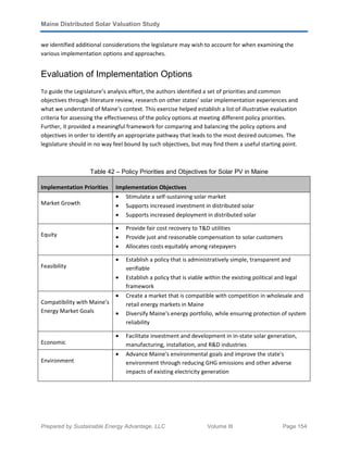 Maine Distributed Solar Valuation Study
Prepared by Sustainable Energy Advantage, LLC Volume III Page 154
we identified additional considerations the legislature may wish to account for when examining the
various implementation options and approaches.
Evaluation of Implementation Options
To guide the Legislature’s analysis effort, the authors identified a set of priorities and common
objectives through literature review, research on other states’ solar implementation experiences and
what we understand of Maine’s context. This exercise helped establish a list of illustrative evaluation
criteria for assessing the effectiveness of the policy options at meeting different policy priorities.
Further, it provided a meaningful framework for comparing and balancing the policy options and
objectives in order to identify an appropriate pathway that leads to the most desired outcomes. The
legislature should in no way feel bound by such objectives, but may find them a useful starting point.
Table 42 – Policy Priorities and Objectives for Solar PV in Maine
Implementation Priorities Implementation Objectives
Market Growth
• Stimulate a self-sustaining solar market
• Supports increased investment in distributed solar
• Supports increased deployment in distributed solar
Equity
• Provide fair cost recovery to T&D utilities
• Provide just and reasonable compensation to solar customers
• Allocates costs equitably among ratepayers
Feasibility
• Establish a policy that is administratively simple, transparent and
verifiable
• Establish a policy that is viable within the existing political and legal
framework
Compatibility with Maine’s
Energy Market Goals
• Create a market that is compatible with competition in wholesale and
retail energy markets in Maine
• Diversify Maine's energy portfolio, while ensuring protection of system
reliability
Economic
• Facilitate investment and development in in-state solar generation,
manufacturing, installation, and R&D industries
Environment
• Advance Maine's environmental goals and improve the state's
environment through reducing GHG emissions and other adverse
impacts of existing electricity generation
 