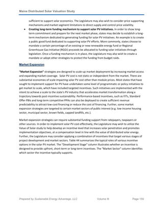 Maine Distributed Solar Valuation Study
Prepared by Sustainable Energy Advantage, LLC Volume III Page 159
sufficient to support solar economics. The Legislature may also wish to consider price supporting
mechanisms and market segment limitations to direct supply and control price volatility.
• Creating long-term funding mechanism to support solar PV initiatives. In order to show long-
term commitment and prepare for the next market phase, states may decide to establish a long-
term mechanism dedicated to generating funding for solar PV initiatives. An example is to create
a public good fund dedicated to supporting solar PV efforts. More commonly, states choose to
mandate a certain percentage of an existing or new renewable energy fund or Regional
Greenhouse Gas Initiative (RGGI) proceeds be allocated to funding solar initiatives through
legislation. Once a funding mechanism is in place, the Legislature may also wish to create a
mandate or adopt other strategies to protect the funding from budget raids.
Market Expansion
“Market Expansion” strategies are designed to scale-up market deployment by increasing market access
and expanding market coverage. Solar PV cost is not static or independent from the market. There are
substantial economies of scale impacting solar PV cost other than module prices. Most states that have
sought to implement support for PV have undertaken some level of programmatic or policy initiatives to
get market to scale, which have included targeted incentives. Such initiatives are implemented with the
intent to achieve a scale to the state’s PV industry that accelerates market transformation along a
trajectory towards post-incentive sustainability. Performance-based incentives, such as FITs, Standard
Offer PBIs and long-term competitive PPAs can also be deployed to create sufficient revenue
predictability to attract low-cost financing or reduce the cost of financing. Further, some market
expansion strategies are targeted to certain market sectors of public interest (e.g. low-income housing
sector, municipal sector, brown fields, capped landfills, etc.).
Market expansion strategies can require substantial funding support from ratepayers, taxpayers or
other sources. In order to implement solar PV cost-effectively, the Legislature may wish to utilize the
Value of Solar study to help develop an incentive level that increases solar penetration and promotes
implementation objectives, at a compensation level in line with the value of distributed solar energy.
Further, the Legislature may consider applying a combination of incentives that target various stages of
project development and market sectors. Table 44 summarizes the typical roles of various incentive
options in the solar PV market. The “Development Stage” column illustrates whether an incentive is
designed to provide upfront, short-term or long-term incentives. The “Market Sector” column identifies
which sector the incentive typically supports.
 
