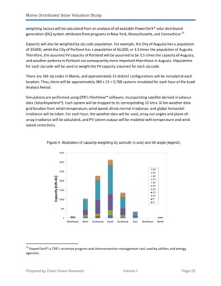 Maine Distributed Solar Valuation Study
Prepared by Clean Power Research Volume I Page 23
weighting factors will be calculated from an analysis of all available PowerClerk® solar distributed
generation (DG) system attributes from programs in New York, Massachusetts, and Connecticut.10
Capacity will also be weighted by zip code population. For example, the City of Augusta has a population
of 19,000, while the City of Portland has a population of 66,000, or 3.5 times the population of Augusta.
Therefore, the assumed PV capacity of Portland will be assumed to be 3.5 times the capacity of Augusta,
and weather patterns in Portland are consequently more important than those in Augusta. Populations
for each zip code will be used to weight the PV capacity assumed for each zip code.
There are 384 zip codes in Maine, and approximately 15 distinct configurations will be included at each
location. Thus, there will be approximately 384 x 15 = 5,760 systems simulated for each hour of the Load
Analysis Period.
Simulations are performed using CPR’s FleetView™ software, incorporating satellite-derived irradiance
data (SolarAnywhere®). Each system will be mapped to its corresponding 10 km x 10 km weather data
grid location from which temperature, wind speed, direct normal irradiance, and global horizontal
irradiance will be taken. For each hour, the weather data will be used, array-sun angles and plane-of-
array irradiance will be calculated, and PV system output will be modeled with temperature and wind
speed corrections.
Figure 4. Illustration of capacity weighting by azimuth (x axis) and tilt angle (legend).
10
PowerClerk® is CPR’s incentive program and interconnection management tool used by utilities and energy
agencies.
 