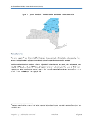 Maine Distributed Solar Valuation Study
Prepared by Clean Power Research Volume II Page 58
Figure 10. Upstate New York Counties Used in Residential Fleet Construction
Azimuth selection
Per-array capacity34
was determined for the arrays at each azimuth relative to the total capacity. Five
azimuth midpoints were selected, from which azimuth angle ranges were then derived.
Table 2 illustrates the five nominal azimuth angles that were selected: 90° (east), 135° (southeast), 180°
(south), 225° (southwest), and 270° (west). Capacity for arrays with azimuths that were +/- 22.5° from
these points were added to the central capacity. For example, capacity from arrays ranging from 157.5°
to 202.5° was added to the 180°capacity bin.
34
Capacity is analyzed at the array level rather than the system level in order to properly account for systems with
multiple arrays.
 