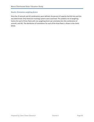 Maine Distributed Solar Valuation Study
Prepared by Clean Power Research Volume II Page 60
Results: Orientation weighting factors
Once the 25 azimuth and tilt combinations were defined, the percent of capacity that fell into each bin
was determined. Only fixed (non-tracking) systems were examined. This yielded a list of weighting
factors for each of three fleets with one weighting factor per orientation bin (the combination of
azimuth, and tilt). The distribution of orientations for each of the three fleets is shown in the charts
below.
 