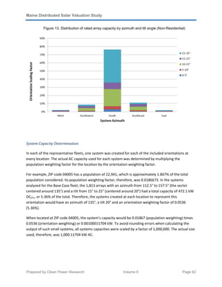 Maine Distributed Solar Valuation Study
Prepared by Clean Power Research Volume II Page 62
Figure 13. Distribution of rated array capacity by azimuth and tilt angle (Non-Residential)
System Capacity Determination
In each of the representative fleets, one system was created for each of the included orientations at
every location. The actual AC capacity used for each system was determined by multiplying the
population weighting factor for the location by the orientation weighting factor.
For example, ZIP code 04005 has a population of 22,941, which is approximately 1.867% of the total
population considered. Its population weighting factor, therefore, was 0.0186673. In the systems
analyzed for the Base Case fleet, the 1,813 arrays with an azimuth from 112.5° to 157.5° (the sector
centered around 135°) and a tilt from 15° to 25° (centered around 20°) had a total capacity of 472.1 kW
DCSTC, or 5.36% of the total. Therefore, the systems created at each location to represent this
orientation would have an azimuth of 135°, a tilt 20° and an orientation weighting factor of 0.0536
(5.36%).
When located at ZIP code 04005, the system’s capacity would be 0.01867 (population weighting) times
0.0536 (orientation weighting) or 0.00100011704 kW. To avoid rounding errors when calculating the
output of such small systems, all systems capacities were scaled by a factor of 1,000,000. The actual size
used, therefore, was 1,000.11704 kW AC.
 