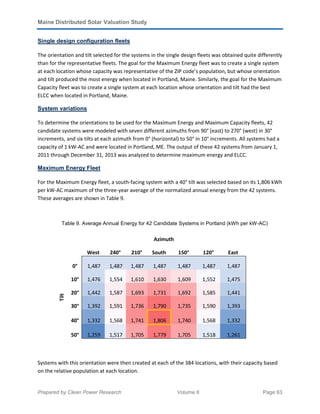 Maine Distributed Solar Valuation Study
Prepared by Clean Power Research Volume II Page 63
Single design configuration fleets
The orientation and tilt selected for the systems in the single design fleets was obtained quite differently
than for the representative fleets. The goal for the Maximum Energy fleet was to create a single system
at each location whose capacity was representative of the ZIP code’s population, but whose orientation
and tilt produced the most energy when located in Portland, Maine. Similarly, the goal for the Maximum
Capacity fleet was to create a single system at each location whose orientation and tilt had the best
ELCC when located in Portland, Maine.
System variations
To determine the orientations to be used for the Maximum Energy and Maximum Capacity fleets, 42
candidate systems were modeled with seven different azimuths from 90° (east) to 270° (west) in 30°
increments, and six tilts at each azimuth from 0° (horizontal) to 50° in 10° increments. All systems had a
capacity of 1 kW-AC and were located in Portland, ME. The output of these 42 systems from January 1,
2011 through December 31, 2013 was analyzed to determine maximum energy and ELCC.
Maximum Energy Fleet
For the Maximum Energy fleet, a south-facing system with a 40° tilt was selected based on its 1,806 kWh
per kW-AC maximum of the three-year average of the normalized annual energy from the 42 systems.
These averages are shown in Table 9.
Table 9. Average Annual Energy for 42 Candidate Systems in Portland (kWh per kW-AC)
Azimuth
West 240° 210° South 150° 120° East
Tilt
0° 1,487 1,487 1,487 1,487 1,487 1,487 1,487
10° 1,476 1,554 1,610 1,630 1,609 1,552 1,475
20° 1,442 1,587 1,693 1,731 1,692 1,585 1,441
30° 1,392 1,591 1,736 1,790 1,735 1,590 1,393
40° 1,332 1,568 1,741 1,806 1,740 1,568 1,332
50° 1,259 1,517 1,705 1,779 1,705 1,518 1,261
Systems with this orientation were then created at each of the 384 locations, with their capacity based
on the relative population at each location.
 