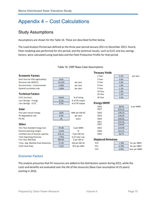 Maine Distributed Solar Valuation Study
Prepared by Clean Power Research Volume II Page 75
Appendix 4 – Cost Calculations
Study Assumptions
Assumptions are shown for the Table 16. These are described further below.
The Load Analysis Period was defined as the three year period January 2011 to December 2013. Hourly
Fleet modeling was performed for this period, and the technical results, such as ELCC and loss savings
factors, were calculated using load data and the Fleet Production Profile for that period.
Table 16. CMP Base Case Assumptions
Economic Factors
The analysis presumes that PV resources are added to the distribution system during 2015, while the
costs and benefits are evaluated over the life of the resources (Base Case assumption of 25 years)
starting in 2016.
 