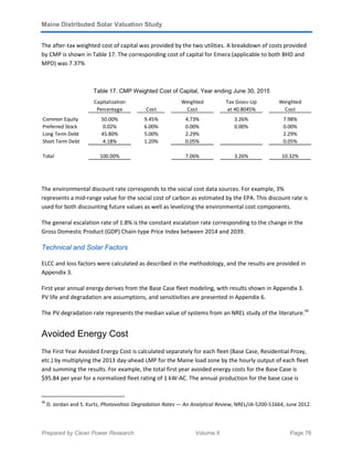 Maine Distributed Solar Valuation Study
Prepared by Clean Power Research Volume II Page 76
The after-tax weighted cost of capital was provided by the two utilities. A breakdown of costs provided
by CMP is shown in Table 17. The corresponding cost of capital for Emera (applicable to both BHD and
MPD) was 7.37%
Table 17. CMP Weighted Cost of Capital, Year ending June 30, 2015
The environmental discount rate corresponds to the social cost data sources. For example, 3%
represents a mid-range value for the social cost of carbon as estimated by the EPA. This discount rate is
used for both discounting future values as well as levelizing the environmental cost components.
The general escalation rate of 1.8% is the constant escalation rate corresponding to the change in the
Gross Domestic Product (GDP) Chain-type Price Index between 2014 and 2039.
Technical and Solar Factors
ELCC and loss factors were calculated as described in the methodology, and the results are provided in
Appendix 3.
First year annual energy derives from the Base Case fleet modeling, with results shown in Appendix 3.
PV life and degradation are assumptions, and sensitivities are presented in Appendix 6.
The PV degradation rate represents the median value of systems from an NREL study of the literature.36
Avoided Energy Cost
The First Year Avoided Energy Cost is calculated separately for each fleet (Base Case, Residential Proxy,
etc.) by multiplying the 2013 day-ahead LMP for the Maine load zone by the hourly output of each fleet
and summing the results. For example, the total first year avoided energy costs for the Base Case is
$95.84 per year for a normalized fleet rating of 1 kW-AC. The annual production for the base case is
36
D. Jordan and S. Kurtz, Photovoltaic Degradation Rates — An Analytical Review, NREL/JA-5200-51664, June 2012.
Capitalization
Percentage Cost
Weighted
Cost
Tax Gross-Up
at 40.8045%
Weighted
Cost
Common Equity 50.00% 9.45% 4.73% 3.26% 7.98%
Preferred Stock 0.02% 6.00% 0.00% 0.00% 0.00%
Long Term Debt 45.80% 5.00% 2.29% 2.29%
Short Term Debt 4.18% 1.20% 0.05% 0.05%
Total 100.00% 7.06% 3.26% 10.32%
 
