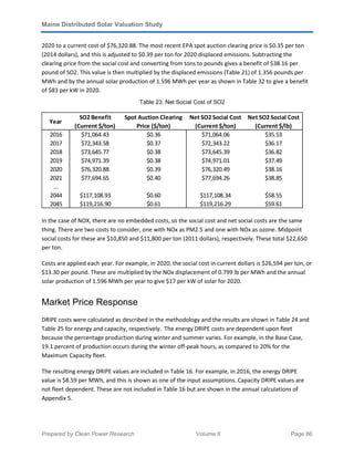 Maine Distributed Solar Valuation Study
Prepared by Clean Power Research Volume II Page 86
2020 to a current cost of $76,320.88. The most recent EPA spot auction clearing price is $0.35 per ton
(2014 dollars), and this is adjusted to $0.39 per ton for 2020 displaced emissions. Subtracting the
clearing price from the social cost and converting from tons to pounds gives a benefit of $38.16 per
pound of SO2. This value is then multiplied by the displaced emissions (Table 21) of 1.356 pounds per
MWh and by the annual solar production of 1.596 MWh per year as shown in Table 32 to give a benefit
of $83 per kW in 2020.
Table 23. Net Social Cost of SO2
In the case of NOX, there are no embedded costs, so the social cost and net social costs are the same
thing. There are two costs to consider, one with NOx as PM2.5 and one with NOx as ozone. Midpoint
social costs for these are $10,850 and $11,800 per ton (2011 dollars), respectively. These total $22,650
per ton.
Costs are applied each year. For example, in 2020, the social cost in current dollars is $26,594 per ton, or
$13.30 per pound. These are multiplied by the NOx displacement of 0.799 lb per MWh and the annual
solar production of 1.596 MWh per year to give $17 per kW of solar for 2020.
Market Price Response
DRIPE costs were calculated as described in the methodology and the results are shown in Table 24 and
Table 25 for energy and capacity, respectively. The energy DRIPE costs are dependent upon fleet
because the percentage production during winter and summer varies. For example, in the Base Case,
19.1 percent of production occurs during the winter off-peak hours, as compared to 20% for the
Maximum Capacity fleet.
The resulting energy DRIPE values are included in Table 16. For example, in 2016, the energy DRIPE
value is $8.59 per MWh, and this is shown as one of the input assumptions. Capacity DRIPE values are
not fleet dependent. These are not included in Table 16 but are shown in the annual calculations of
Appendix 5.
Year
SO2 Benefit
(Current $/ton)
Spot Auction Clearing
Price ($/ton)
Net SO2 Social Cost
(Current $/ton)
Net SO2 Social Cost
(Current $/lb)
2016 $71,064.43 $0.36 $71,064.06 $35.53
2017 $72,343.58 $0.37 $72,343.22 $36.17
2018 $73,645.77 $0.38 $73,645.39 $36.82
2019 $74,971.39 $0.38 $74,971.01 $37.49
2020 $76,320.88 $0.39 $76,320.49 $38.16
2021 $77,694.65 $0.40 $77,694.26 $38.85
…
2044 $117,108.93 $0.60 $117,108.34 $58.55
2045 $119,216.90 $0.61 $119,216.29 $59.61
 