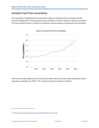 Maine Distributed Solar Valuation Study
Prepared by Clean Power Research Volume II Page 88
Avoided Fuel Price Uncertainty
The calculation of avoided fuel price uncertainty requires an estimate of future fuel prices and the
amount of displaced fuel. The assumed fuel price escalation is shown in Figure 26. These are calculated
from the escalation factors in Table 26. For simplicity, only natural gas is considered for this calculation.
Figure 26. Assumed Fuel Price Escalation
The heat rate of the displaced unit of 7515 Btu per kWh is taken as the EIA average tested heat rate for
natural gas combined cycle, 2012.41
This is used as an input assumption in Table 16.
41
http://www.eia.gov/electricity/annual/html/epa_08_02.html
 