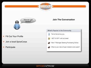 Extending Spiceworks