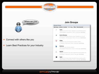 Extending Spiceworks