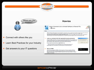 Extending Spiceworks