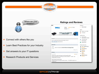 Extending Spiceworks