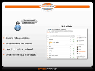 Extending Spiceworks