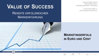 VALUE OF SUCCESS · SEITE 1
Konzept & Markt GmbH
Bischof-Blum-Platz 2
D-65366 Geisenheim / Wiesbaden
+ 49 (0) 6722 75034 11
www.konzept-und-markt.com
VALUE OF SUCCESS
RENDITE ERFOLGREICHER
MARKENFÜHRUNG
MARKETINGERFOLG
IN EURO UND CENT
 
