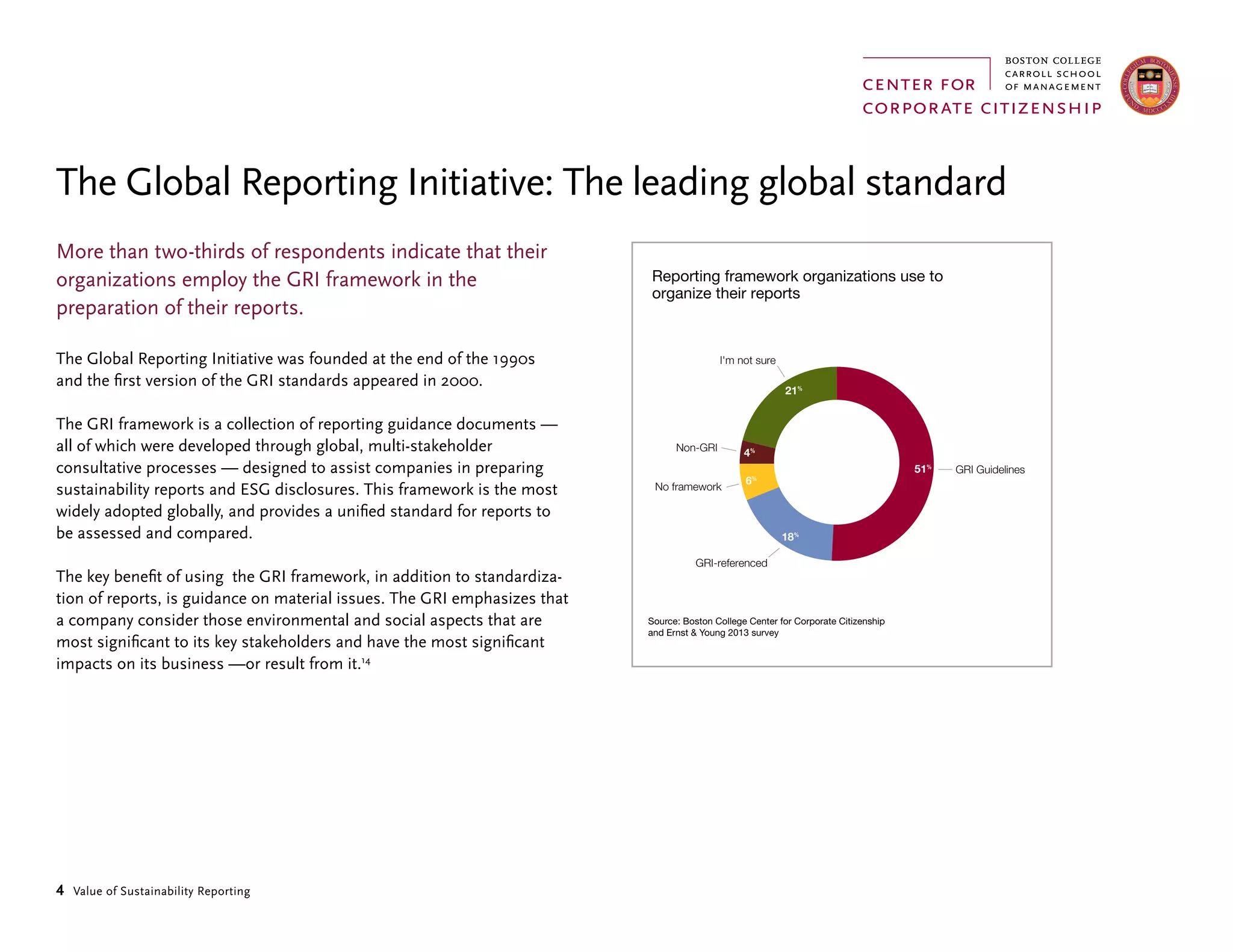 4 Value of Sustainability Reporting
More than two-thirds of respondents indicate that their
organizations employ the GRI framework in the
preparation of their reports.
The Global Reporting Initiative was founded at the end of the 1990s
and the first version of the GRI standards appeared in 2000.
The GRI framework is a collection of reporting guidance documents —
all of which were developed through global, multi-stakeholder
consultative processes — designed to assist companies in preparing
sustainability reports and ESG disclosures. This framework is the most
widely adopted globally, and provides a unified standard for reports to
be assessed and compared.
The key benefit of using the GRI framework, in addition to standardiza-
tion of reports, is guidance on material issues. The GRI emphasizes that
a company consider those environmental and social aspects that are
most significant to its key stakeholders and have the most significant
impacts on its business —or result from it.14
The Global Reporting Initiative: The leading global standard
Reporting framework organizations use to
organize their reports
51%
18%
4%
21%
6%
GRI Guidelines
GRI-referenced
Non-GRI
No framework
I'm not sure
Source: Boston College Center for Corporate Citizenship
and Ernst & Young 2013 survey
 