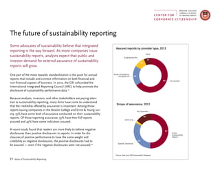 11 Value of Sustainability Reporting
Some advocates of sustainability believe that integrated
reporting is the way forward. As more companies issue
sustainability reports, analysts expect that public and
investor demand for external assurance of sustainability
reports will grow.
One part of the move towards standardization is the push for annual
reports that include and connect information on both financial and
non-financial aspects of business. In 2010, the GRI cofounded the
International Integrated Reporting Council (IIRC) to help promote the
disclosure of sustainability performance data.19
Because analysts, investors, and other stakeholders are paying atten-
tion to sustainability reporting, many firms have come to understand
that the credibility offered by assurance is important. Among those
report-issuing companies in the Boston College and Ernst & Young sur-
vey, 35% have some level of assurance conducted on their sustainability
reports. Of those reporting assurance, 55% have their full reports
assured and 45% have some indicators assured.
A recent study found that readers are more likely to believe negative
disclosures than positive disclosures in reports. In order for dis-
closures of positive performance to have the same weight and
credibility as negative disclosures, the positive disclosures had to
be assured — even if the negative disclosures were not assured.20
The future of sustainability reporting
Assured reports by provider type, 2012
65%
19%
10%
6%
Accountant
Small consultancy/
boutique firm
Other
Engineering firm
Scope of assurance, 2012
51%
32%
2%
15%
Entire
Sustainability
Report
Specific Section(s)
Not Specified
GHG Only
Source: Data from GRI Sustainability Database
 
