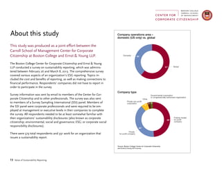 13 Value of Sustainability Reporting
This study was produced as a joint effort between the
Carroll School of Management Center for Corporate
Citizenship at Boston College and Ernst  Young LLP.
The Boston College Center for Corporate Citizenship and Ernst  Young
LLP conducted a survey on sustainability reporting, which was adminis-
tered between February 26 and March 8, 2013. The comprehensive survey
covered various aspects of an organization’s ESG reporting. Topics in-
cluded the cost and benefits of reporting, as well as making connections to
financial performance. Respondents’ companies did not have to report in
order to participate in the survey.
Survey information was sent by email to members of the Center for Cor-
porate Citizenship and to other professionals. The survey was also sent
to members of a Survey Sampling International (SSI) panel. Members of
the SSI panel were corporate professionals and were required to be em-
ployed at management or executive levels in their companies to complete
the survey. All respondents needed to be at least somewhat familiar with
their organizations’ sustainability disclosures (also known as corporate
citizenship; environmental, social and governance; ESG; or corporate social
responsibility disclosures).
There were 579 total respondents and 391 work for an organization that
issues a sustainability report.
About this study Company operations area –
domestic (US only) vs. global
61%
39%
Global
Domestic
Company type
49%
40%
6%
3%
Publicly traded
for-profit
company
Private
for-profit company
Other
Private non-profit
corporation 2%
Governmental corporation
or congressionally authorized organization
Source: Boston College Center for Corporate Citizenship
and Ernst  Young 2013 survey
 