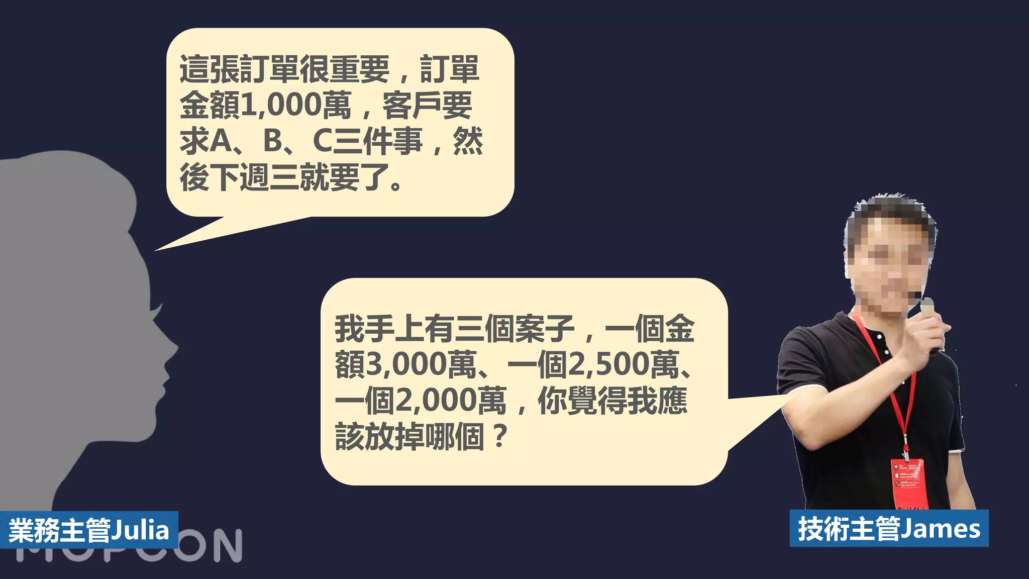這張訂單很重要，訂單
金額1,000萬，客戶要
求A、B、C三件事，然
後下週三就要了。
我手上有三個案子，一個金
額3,000萬、一個2,500萬、
一個2,000萬，你覺得我應
該放掉哪個？
技術主管James業務主管Julia
 