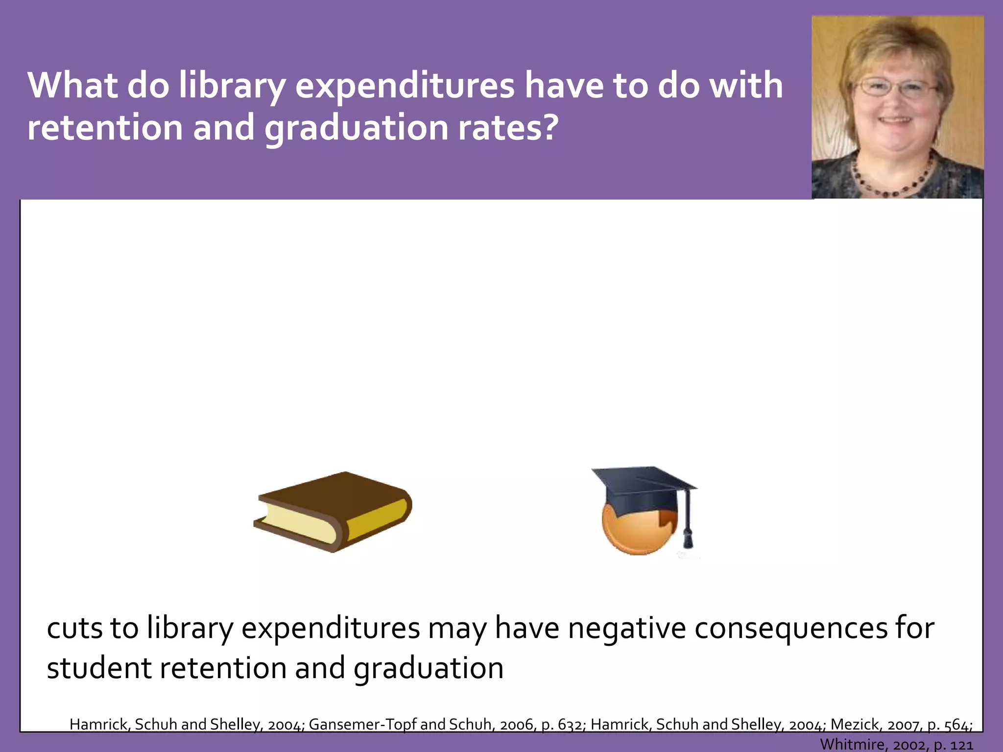 What do library expenditures have to do with 
retention and graduation rates? 
cuts to library expenditures may have negative consequences for 
student retention and graduation 
Hamrick, Schuh and Shelley, 2004; Gansemer-Topf and Schuh, 2006, p. 632; Hamrick, Schuh and Shelley, 2004; Mezick, 2007, p. 564; 
Whitmire, 2002, p. 121 
 